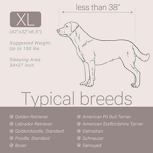 Miniatura 9 de Soft Touch - Cama ortopédica XL para perros grandes con parte superior de pelo sintético, sofá para mascotas impermeable con funda extraíble y