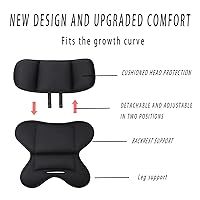 Vista 1 de Inserto infantil para Doona, Graco Snugride, Chicco Keyfit, Britax e Evenflo, accesorios Doona, resistente a los golpes, antideslizante (negro)