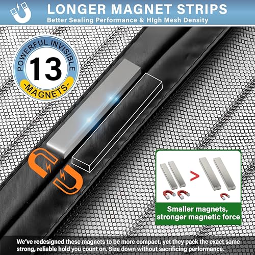 Magnetic Screen Door 36