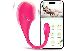 Mini Wireless Vibrate Panties Massager: Empowering Intimacy