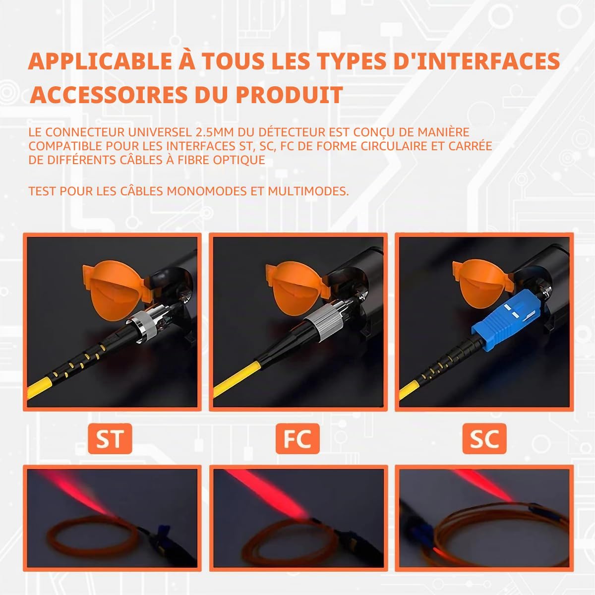 2 kits de localisateur visuel de défauts 30 MW, testeur de câble à fibre optique 30 km pour l'ingénierie des télécommunications CATV, testeur de fibre VFL adaptant l'interface FC/SC/ST de 2,5 mm