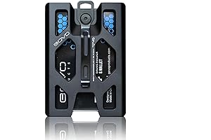 GOVO Aluminum Badge Holder with 4 Card Slots and Metal Clip