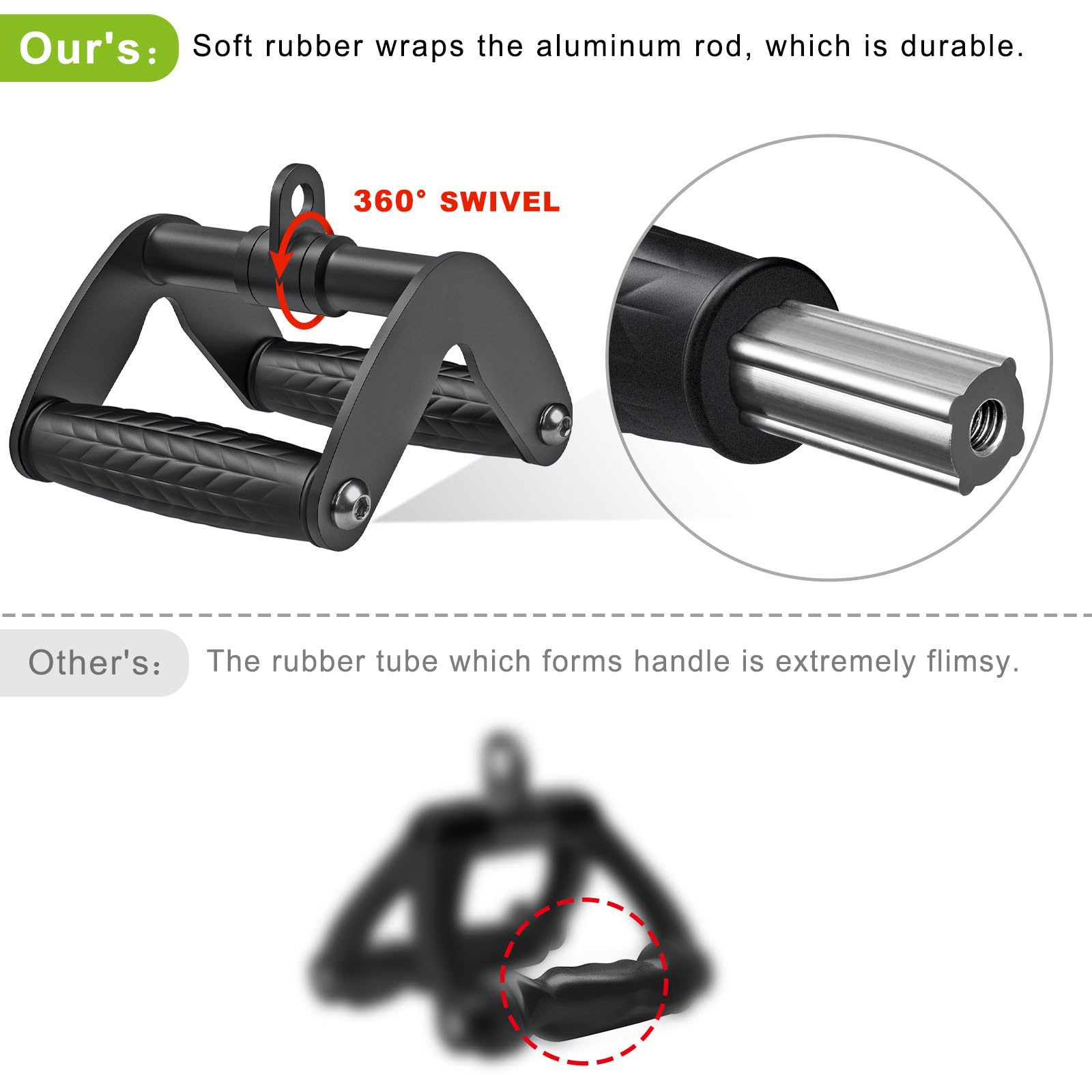 SELEWARE Accessori per Tricipiti LAT Pulldown Home Gym Accessori per Allenamento con Impugnatura in Gomma Morbida Antiscivolo Accessori per Macchine per Tricipiti Corda per Tricipiti Maniglia a Doppia