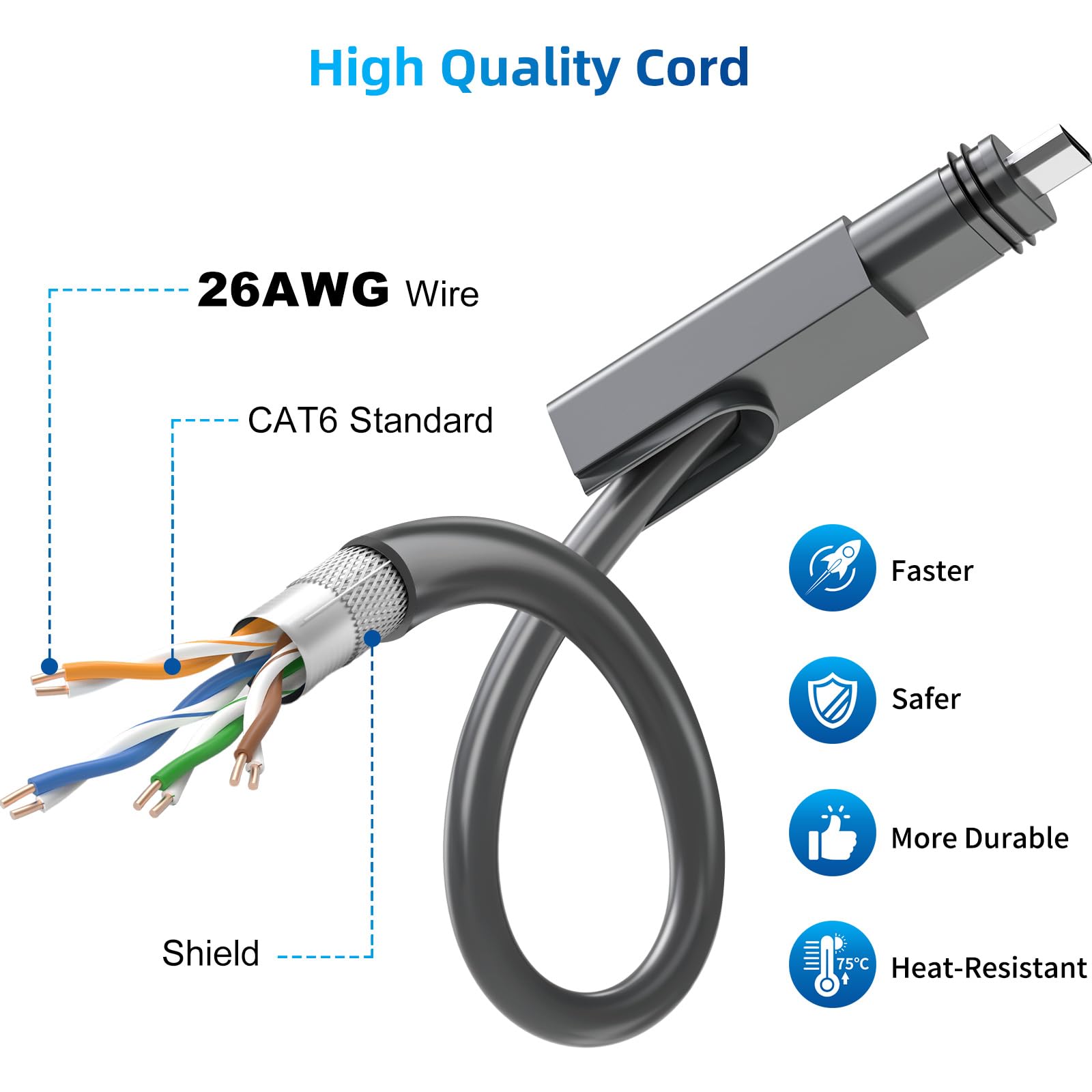 Cavo di Estensione 45,72 m Starlink Generazione Standard 3 in Rame 26 AWG / 0.15 mm² | IT Cavo di Estensione 45,72 m Starlink Generazione Standard 3 in Rame 26 AWG / 0.15 mm² | IT