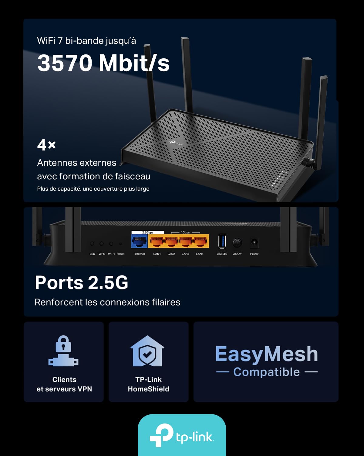 TP-Link Archer BE3600 Routeur WiFi 7, Vitesse jusquà 3,6 Gbit/s, bi-Bande, 2 Ports 2.5G, USB 3.0, 4 antennes à Haute Performance, EasyMesh, WPA3, Contrôle Parental, Antivirus intégré