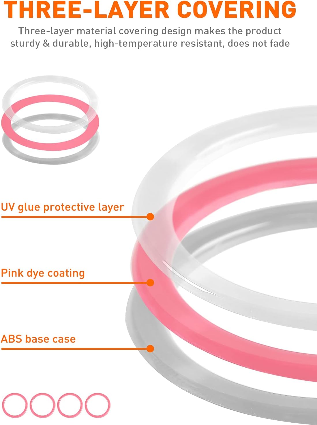 Savadicar Pink Interior Accessories - AC Air Vent Trim Ring Cover for 2018-2023 Jeep Wrangler JL JLU 4XE & Gladiator JT - Solid Color Interior Decor Upgrade Option, 4-Piece