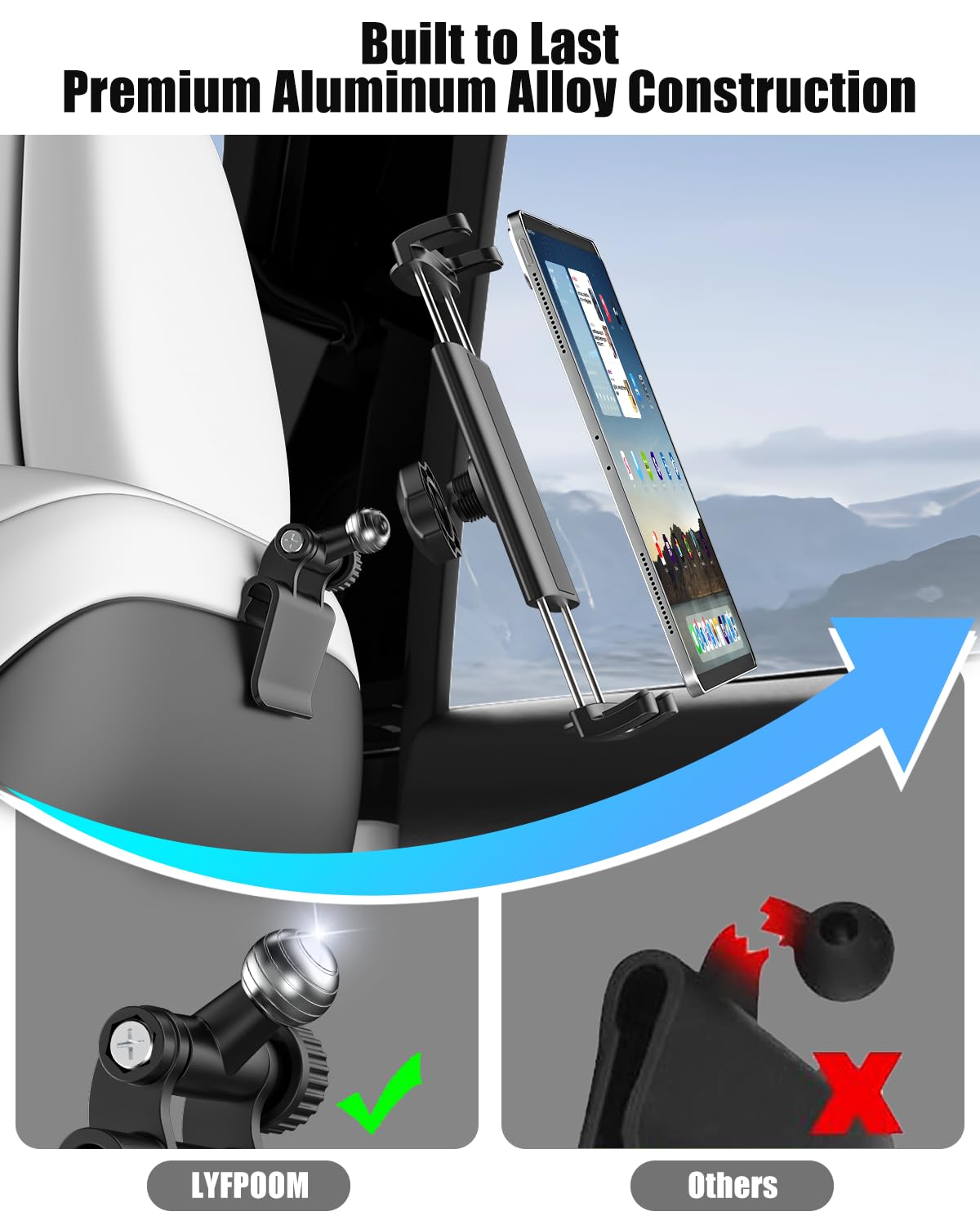 Charchendo Supporto per tablet Tesla Model Y Model 3 con testa a sfera in metallo adatto a dispositivi da 4 a 13 pollici, supporto per iPad per sedile posteriore auto da viaggio regolabile per iPad