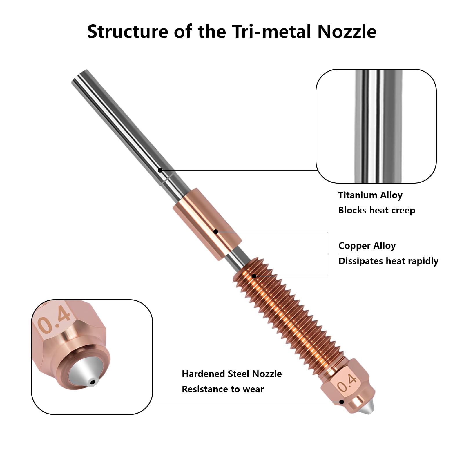 Set di 5 ugelli K2 Plus, in lega di rame e titanio, ugello a sgancio rapido, integrato in metallo ad alta temperatura 0,2/0,4/0,6/0,8 mm, per Creality Hi, K2 Plus