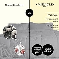 Vista 5 de Miracle Made Edredón para todas las estaciones, tela de algodón transpirable tratada en plata, resistente al pelo de las mascotas, ropa de cama