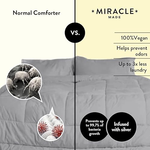 Miniatura 5 de Miracle Made Edredón transpirable que regula la temperatura, color piedra, matrimonialqueen, 3 zonas de temperatura, resistente al pelo de mascotas,