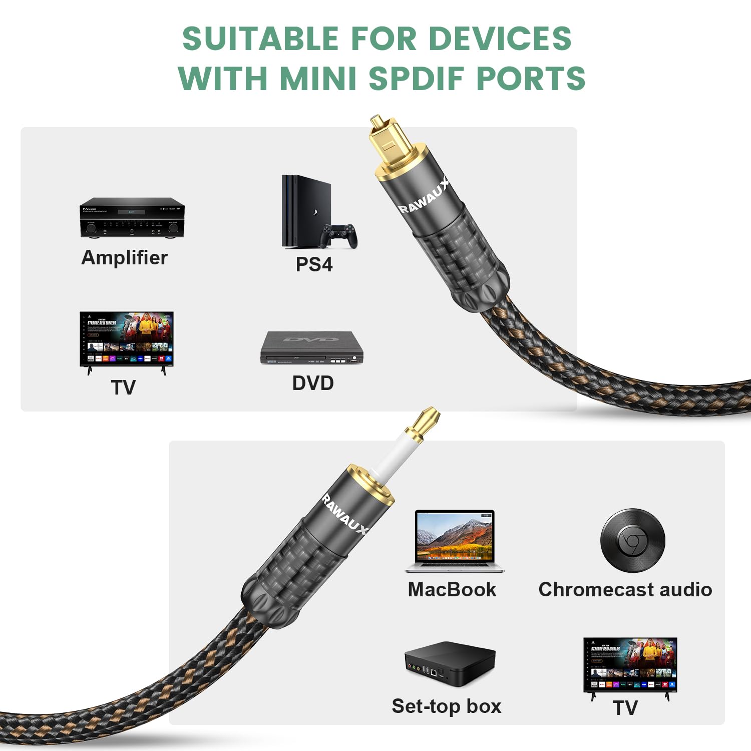 RAWAUX Digital Optical Cable 2M 24K Gold Plated Toslink to Mini Toslink Cable Mini Optical S/PDIF Audio Adapter for Chromecast Audio TV - Image 4