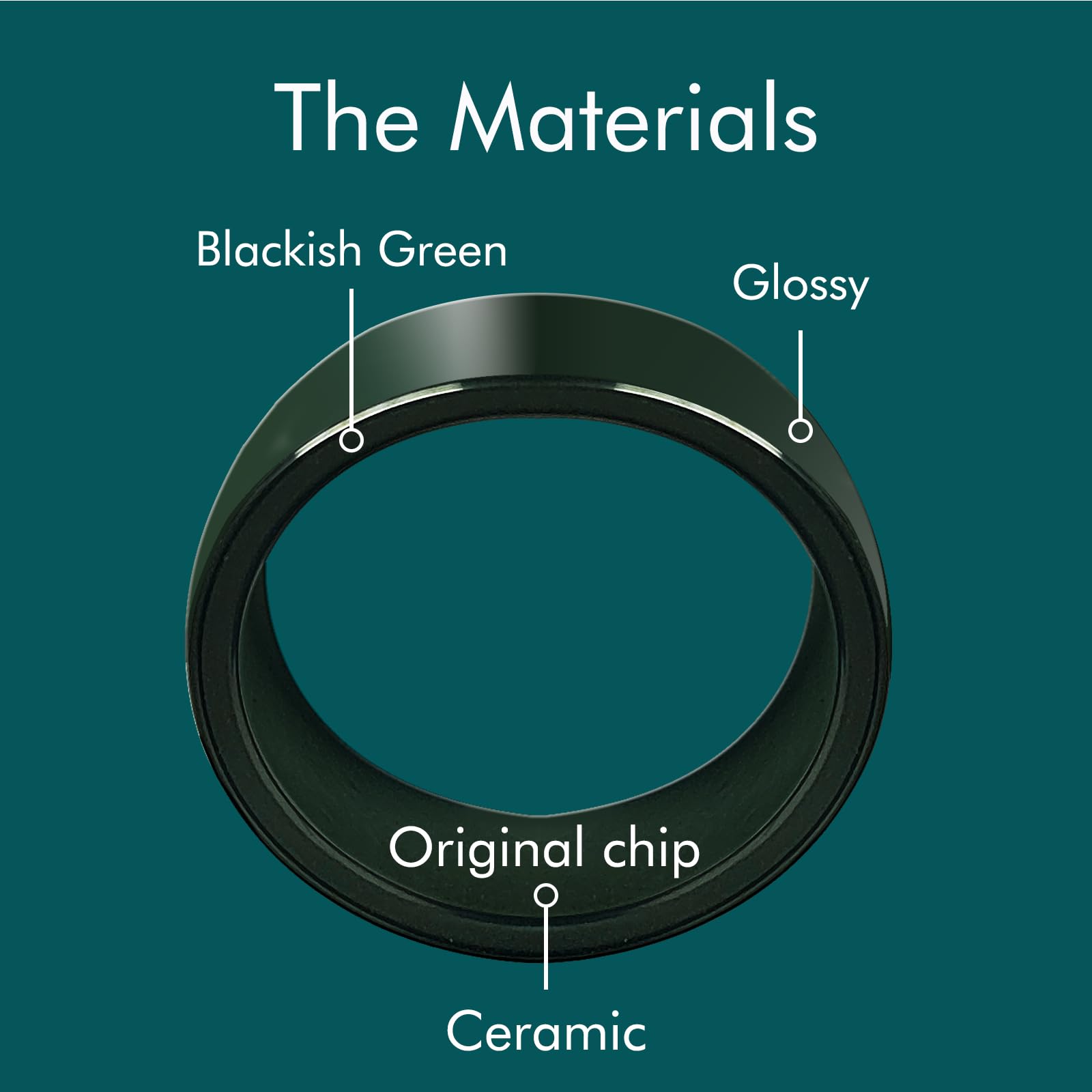 Blackish Green Smart Ceramic Ring for Tesla model3/Y/X/S Keycard KeyFob Accessories,Unisex (US#11 68MM)