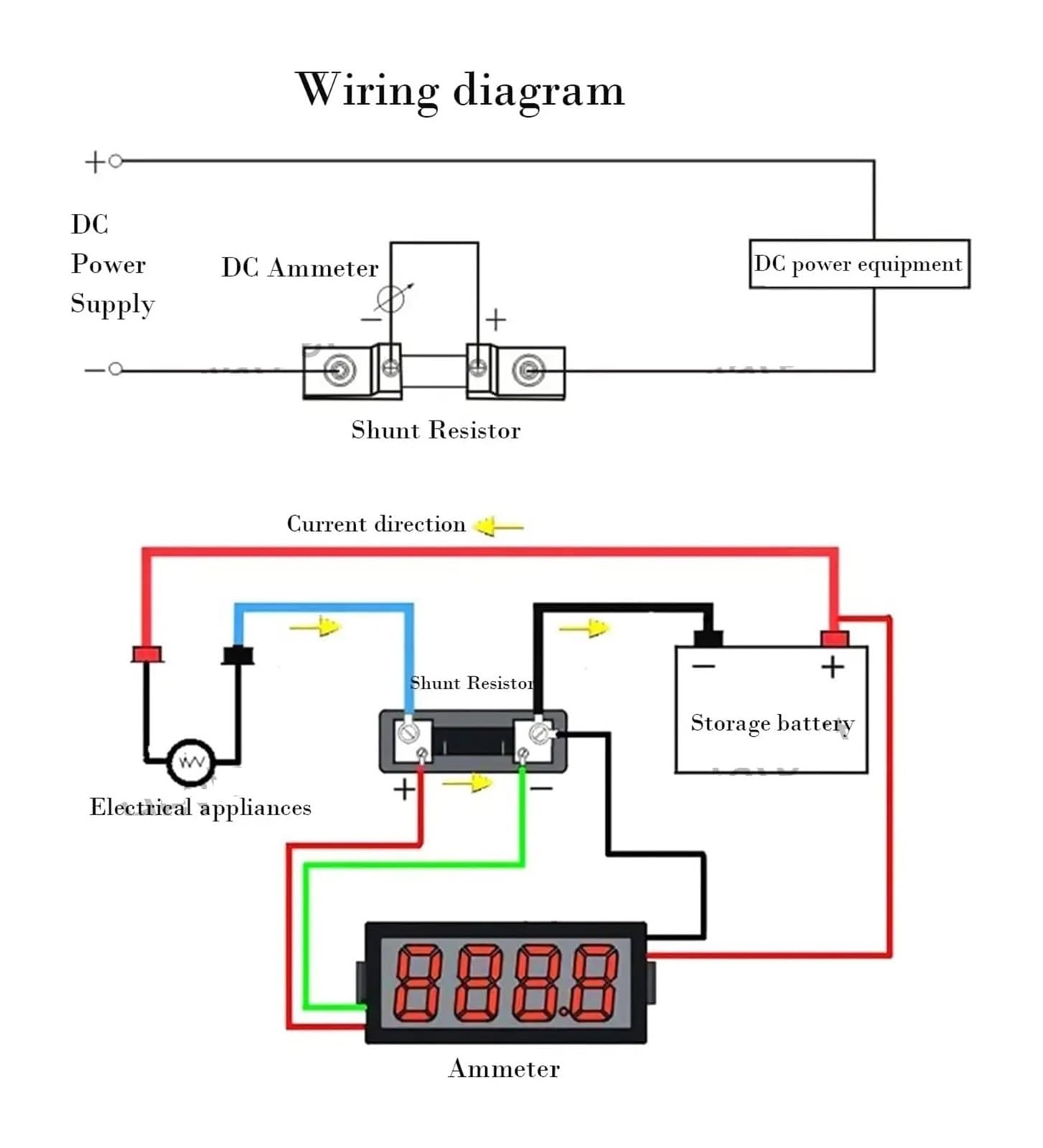 CHBMSS 4pcs DC Current Meter Shunt Resistor, 150A 200A 250A 75mV for DC Ammeter Analog Panel Shunt Meter External(200A 75MV)
