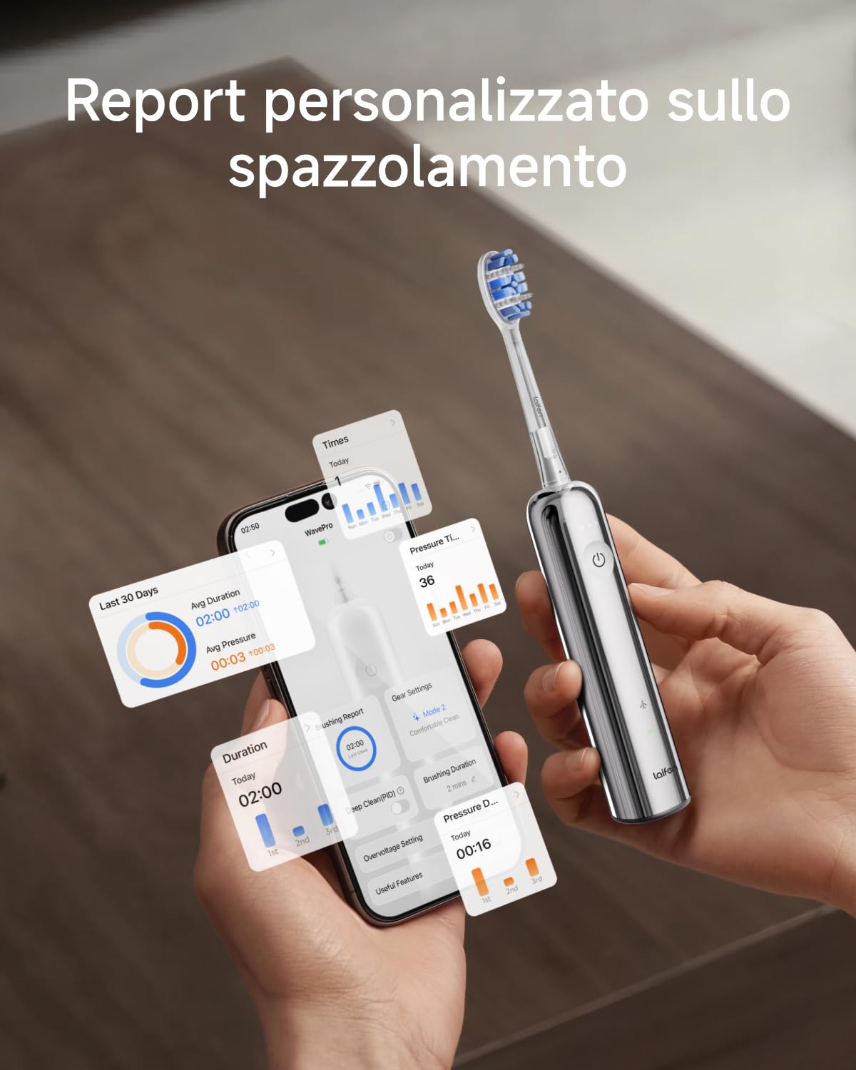 Laifen Wave Pro Spazzolino Elettrico Sonico per Adulti – Spazzolino Sonico con Oscillazioni a 60°, App Intelligente, Batteria da 70 Giorni, 2 Testine, Impermeabile IPX8(Acciaio Inossidabile)