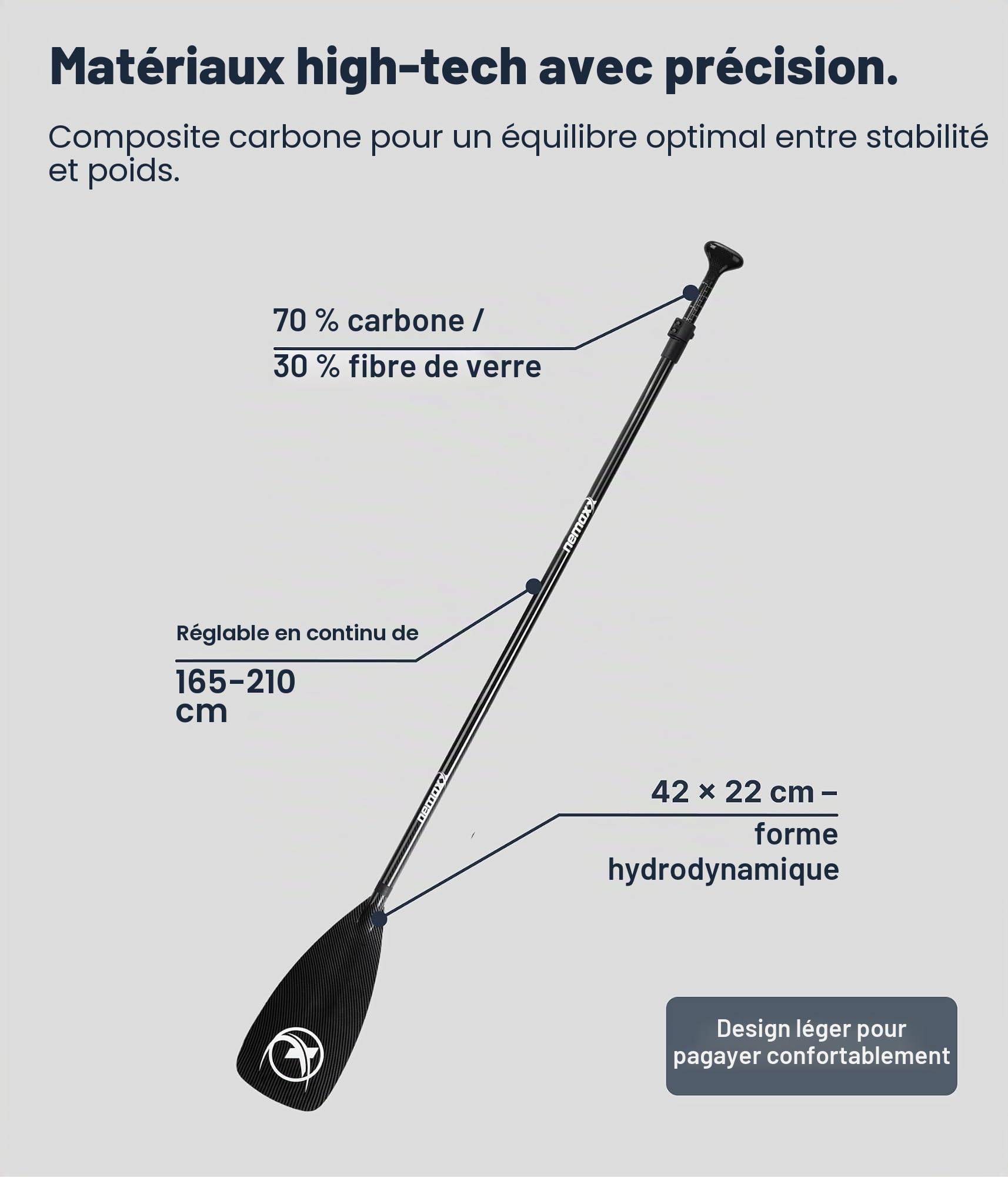 NEMAXX® pagaie Sup – 3 Parties,télescopique réglable,Aluminium/Carbone,Ultra légère,système Anti-Twist/poignée Ergonomique – pour Sup,Kayak,canoë et Bateau Gonflable (différents modèles et Longueurs)
