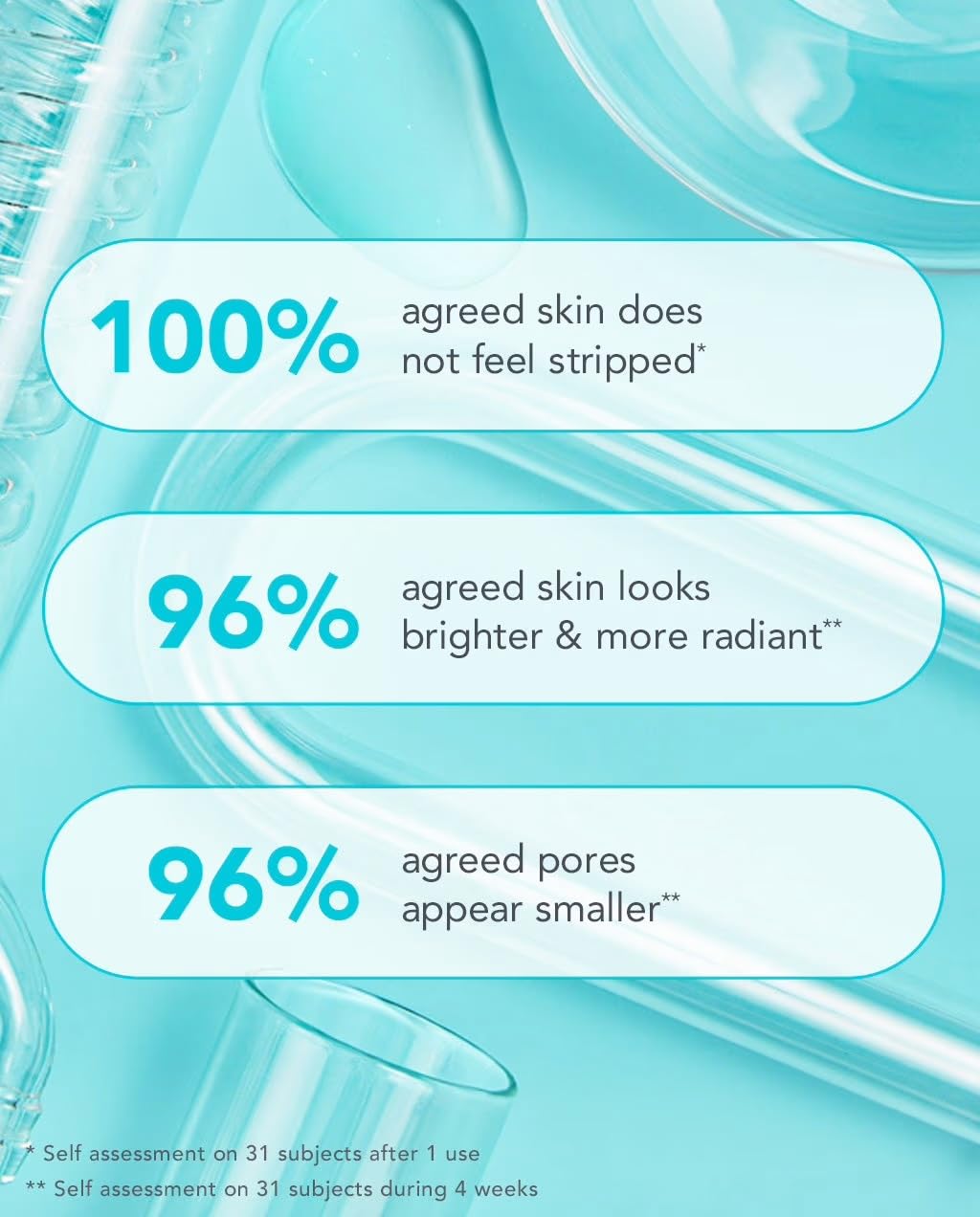 TULA Skin Care Cult Classic Purifying Face Cleanser - Gentle and Effective Face Wash, Makeup Remover, Nourishing and Hydrating: Supersize Fragrance-Free, 6.7 Oz