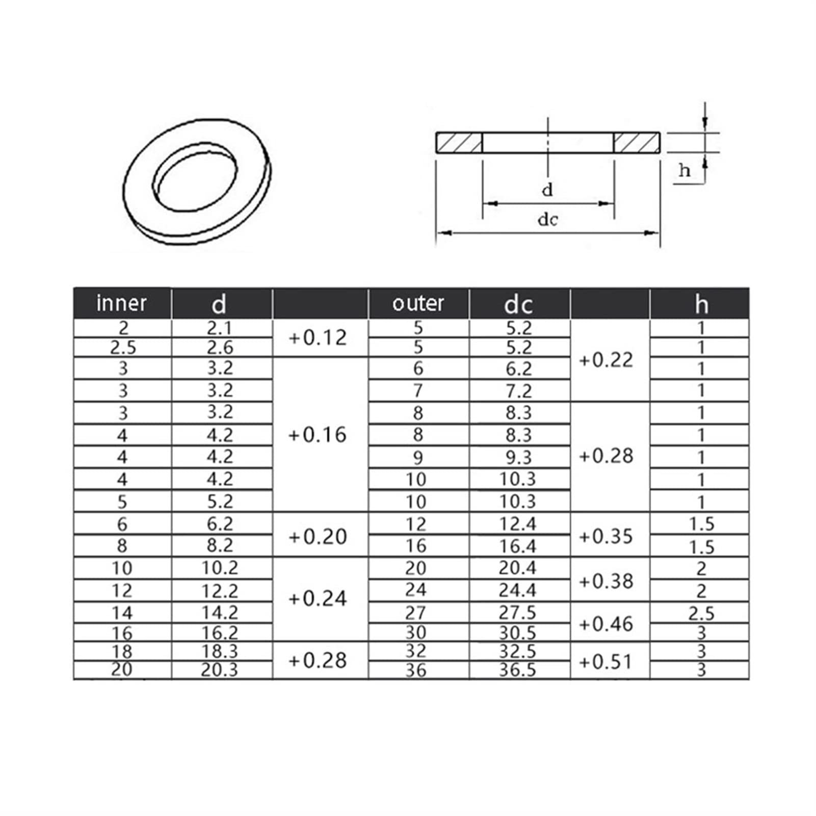 Miernik grubości lakieru Lakier samochodowy miernik grubości lakieru samochodowego lakier galwaniczny powłoki metalowej 0-2000um | HW-300MINI White