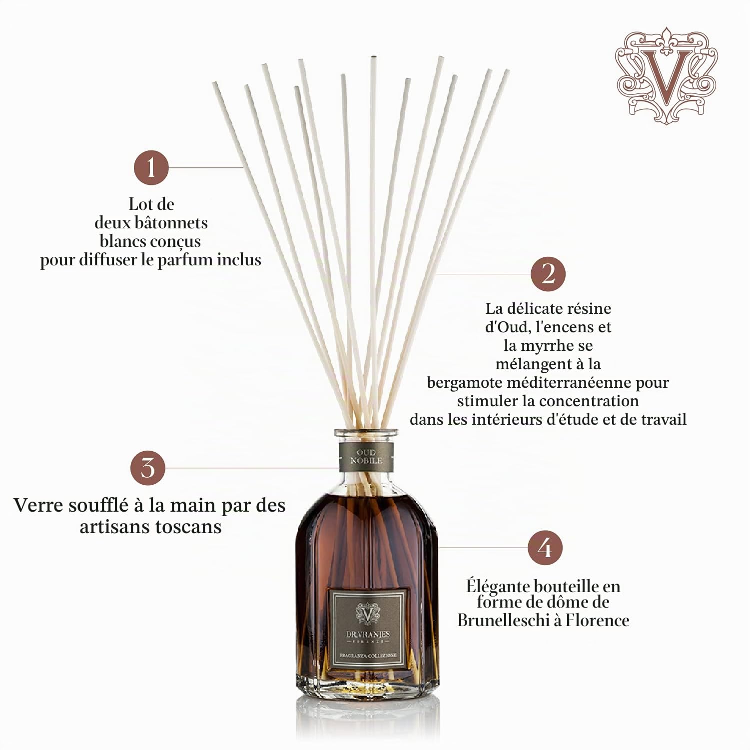 Dr. Vranjes - Diffuseur Oud Nobile 250 ML + 2 Paquets de Bâtonnets Blancs (3 pièces), Parfum d'intérieur de Luxe, Parfum Principal: Oriental et Enveloppant, Pyramide Olfactive: Bergamote, Oud, Myrrhe