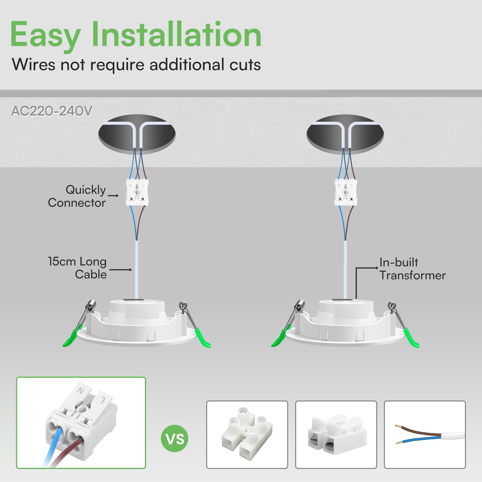 ALUSSO LED Einbaustrahler 230V, 5W Kaltweiß 6000K Deckenspots mit Abnehmbar Modul Nicht Dimmbar, Ø68mm Ultra Flach LED Einbauspot IP44 Waterproof für Küche Badezimmer Wohnzimmer, 24er