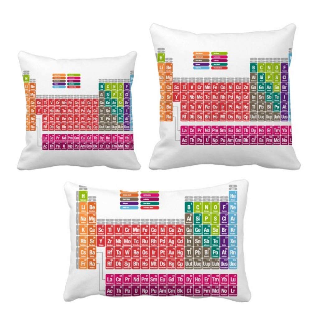 Coussin de chimie succinct DIYthinker pour decoration de laboratoire