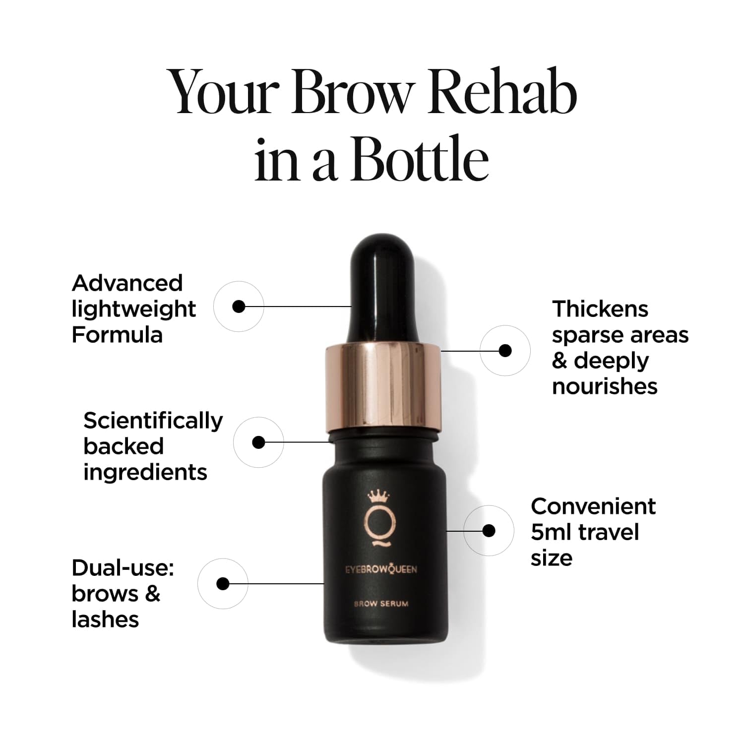 Eyebrowqueen Brow Serum with Ingredients to Nourish Hair Follicles & Promote Healthier Hair Growth 5ml, 5 ml (Pack of 1) - Image 3