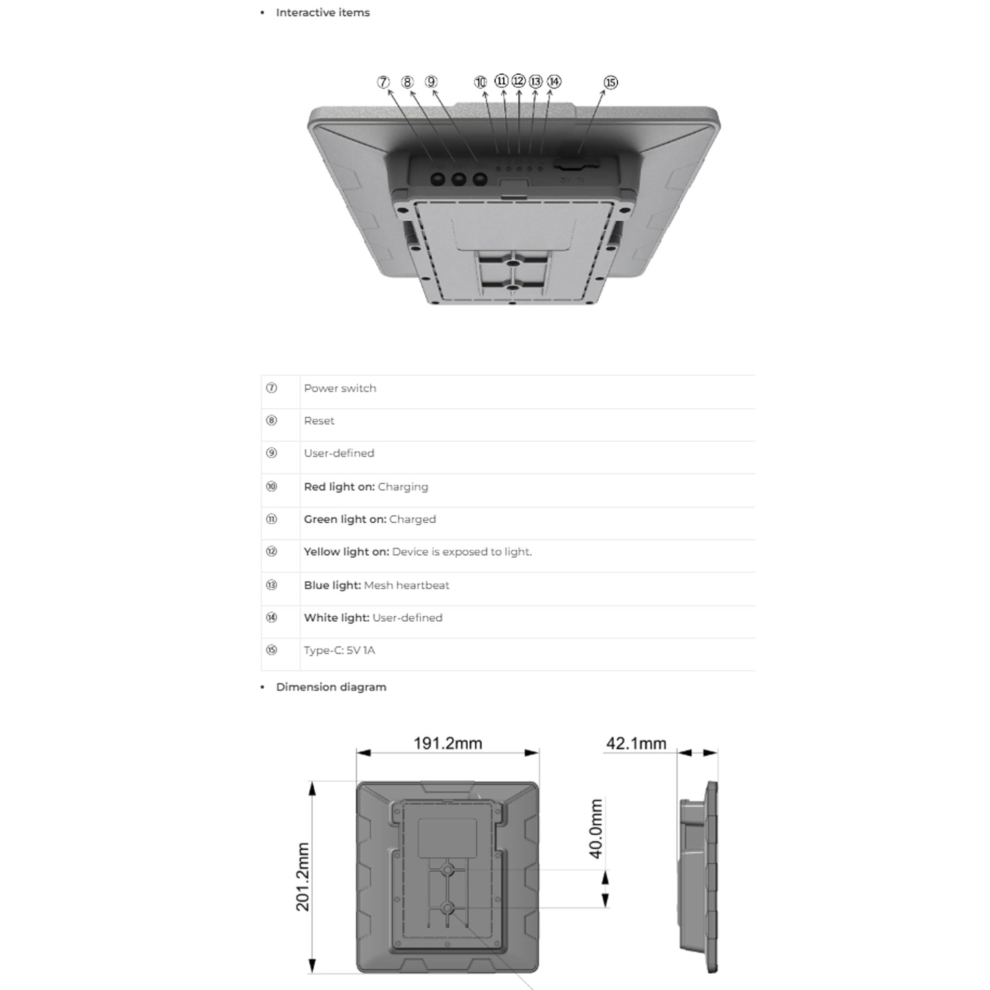 SenseCAP Solar Node P1-Pro, XIAO nRF52840 Plus | LoRa, GPS, Meshtastic