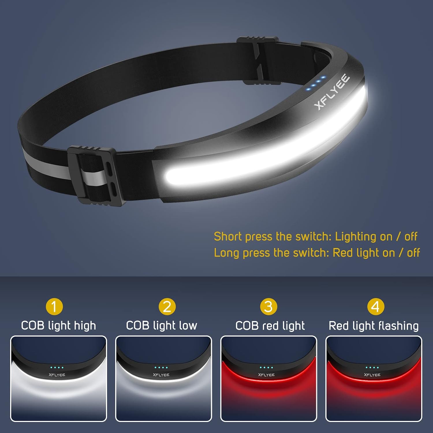 LED Headlamp Rechargeable, 2.2oz Lightweight Headlamp with Red Light Option, 4 Modes, IPX4 Waterproof, 230° Wide Beam Head Lamp, for Running, Camping, Hiking, Fishing, Working Hard Hat Headlight