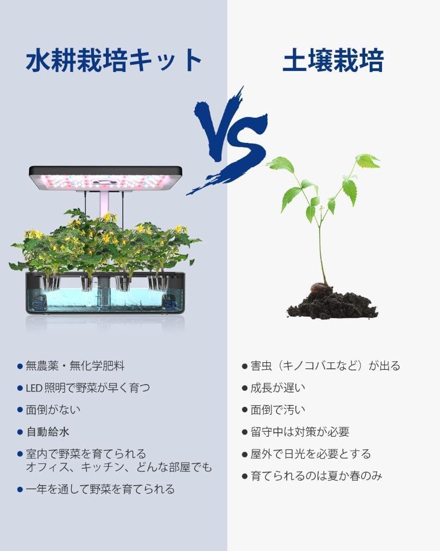 セット 室内 植物育成LEDライト付き 水耕栽培 Amazon.co.jp: iDOO 水耕