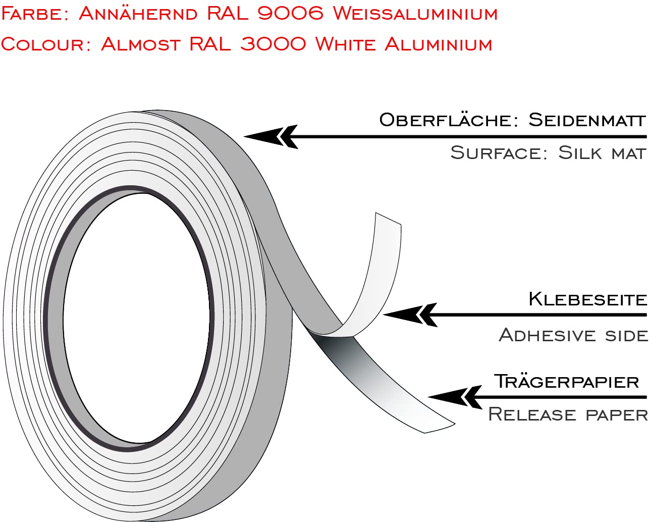 Strisce Decorative Auto Adesive 10 M – Bianco Lucido, Doppia Linea 2,5 E 4,5 Mm – Per Auto, Moto, Barca E Fai Da Te – Antistrappo E Autolavaggio - 2