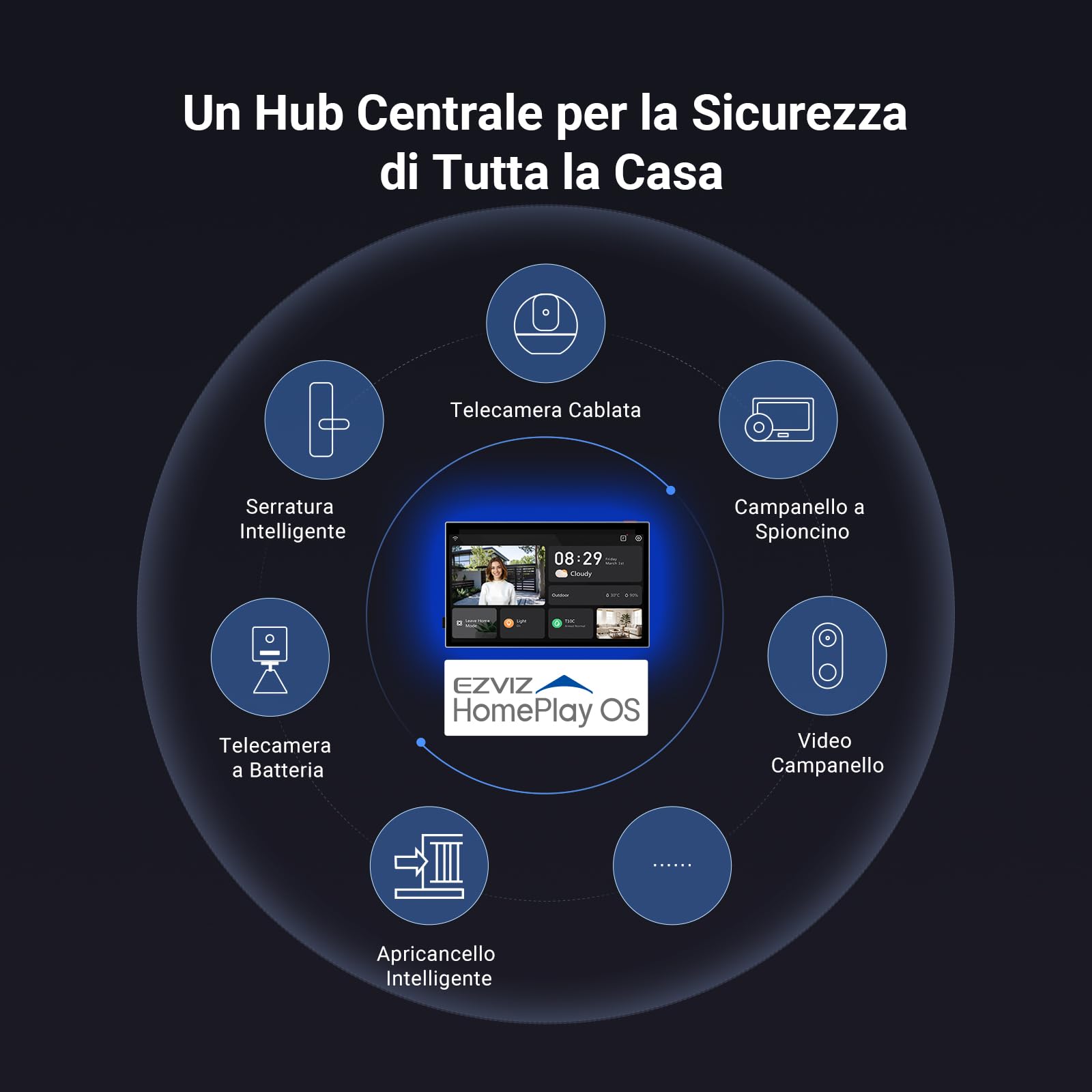 EZVIZ 4K Videocitofono Connesso, Videocitofono, 8 Pollici Monitor Touch, Riconoscimento Palmo/Visto, Sblocco a Distanza, 2 Fili, Rilevamento Umano, Opzione RFID, Impermeabile, WiFi Dual-Band, HP7 Pro