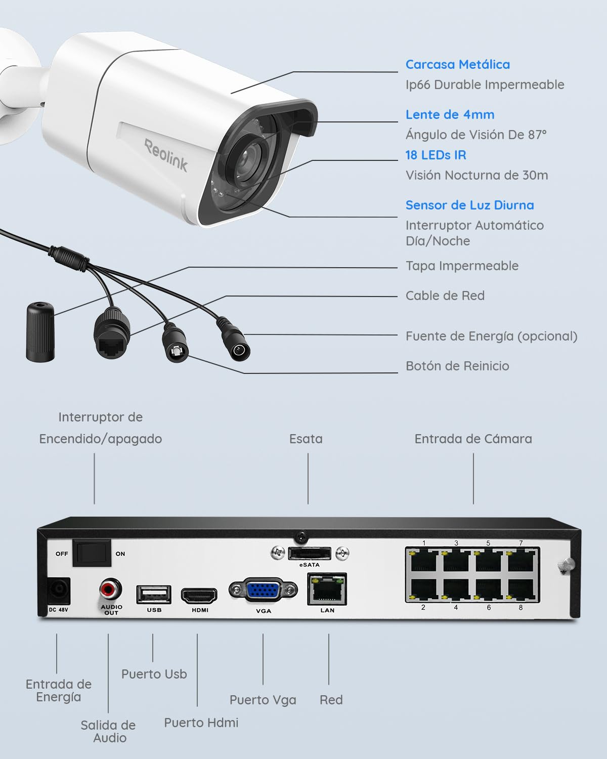 Reolink 4K Kit Camaras de Seguridad, 4X Cámaras IP PoE de Vigilancia Exterior, NVR 8CH con 2TB HDD para Grabación 24/7, Detección de Persona/Vehículo, IP67 Impermeable, Visión Nocturna, RLK8-800B4