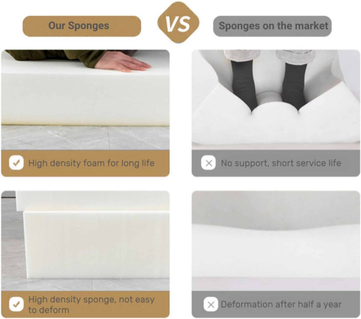 クッション 長方形ベンチクッション、滑り止めシートベンチクッション、厚さ5cmのスポンジ屋外ベンチクッション、屋内用ベンチシートパッ