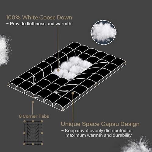 Miniatura 5 de Edredón de plumón de ganso suave y esponjoso tamaño Queen para todas las estaciones, relleno de edredón de plumón blanco, diseño de cápsula