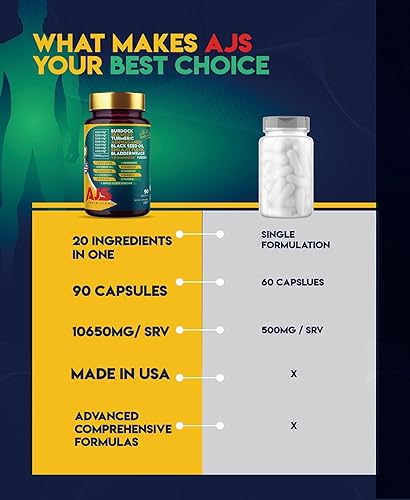 Miniatura 5 de AJS Sea Moss Capsules 3200mg, Himalayan Shilajit with Black Seed Oil, Ashwagandha, Turmeric, Bladderwrack, Burdock, Vitamins, Berberine, Lions Mane