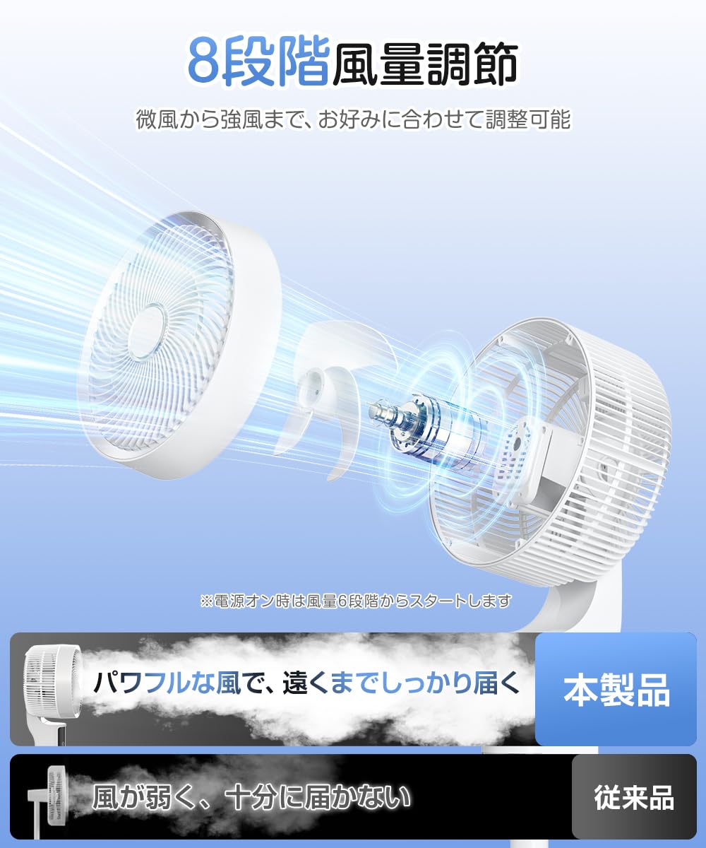 Amazon | サーキュレーター 扇風機 DCモーター 【2026新登場・夏の節電 