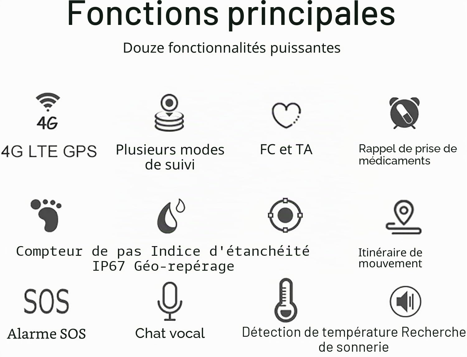 Localisateur GPS pour Personnes âgées, Smartwatch avec détection de Chute, Appel Rapide, Rappel médicaments, interphone Vocal, Surveillance de la température corporelle, Bouton SOS, pour l'Autisme,