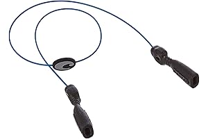 C-Mono Retainer: The Ultimate Sunglasses Protection for Men