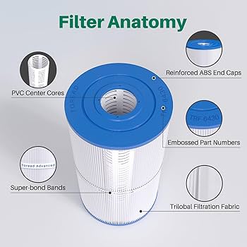 Amazon.com : TOREAD Watkins 31489 Replacement Filter, Compatible Amazon.com : TOREAD Watkins 31489 Replacement Filter, Compatible