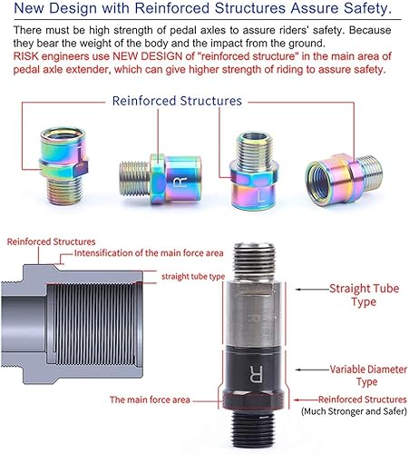 Miniatura 2 de Extensores de pedal de bicicleta, espaciador de pedal extendido de aleación de titanio con arandelas, extensores de pedal hueco extendidos de