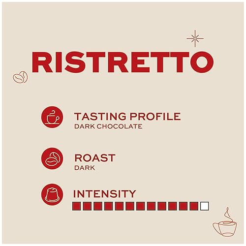 Miniatura 6 de CAPS N x30 Barista Ristretto - Aluminio