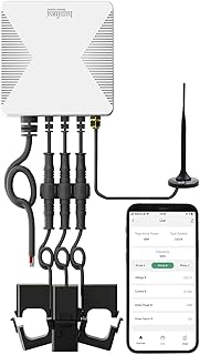 Luminea Home Control Smartmeter: Smarter 3-Phasen-WLAN-Stromzähler & Echtzeit-Energiemonitor, 120A, App (Smart Meter 3-Phasen WiFi, 3 Stromzähler WiFi, Sicherungskasten)
