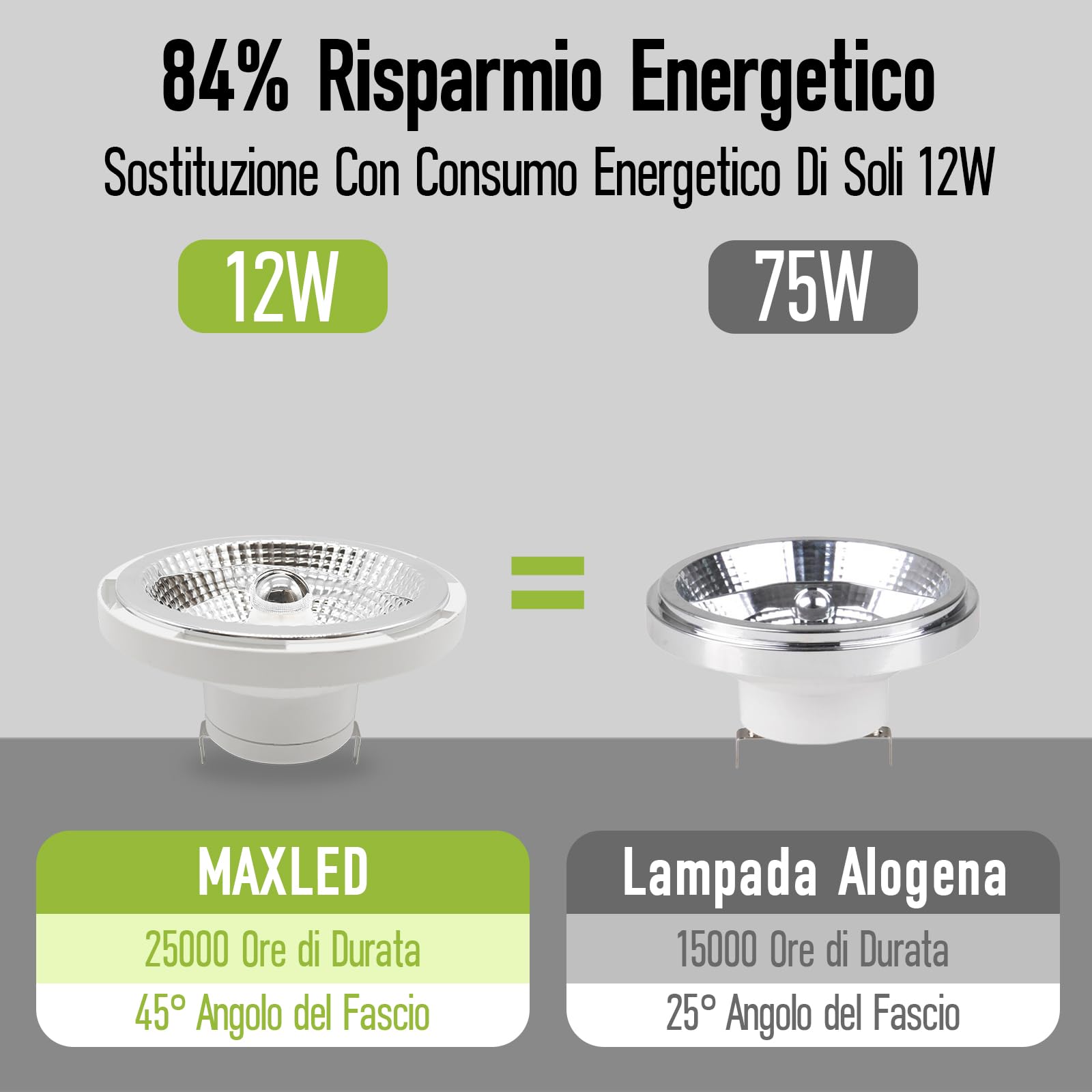 Faretto LED AR111 G53 12W Equivalente 75W Aalogena 3000K Bianco Caldo 940 Lumens AC/DC 12V Spot LED 45º Non Dimmerabile Ø111 x 68m