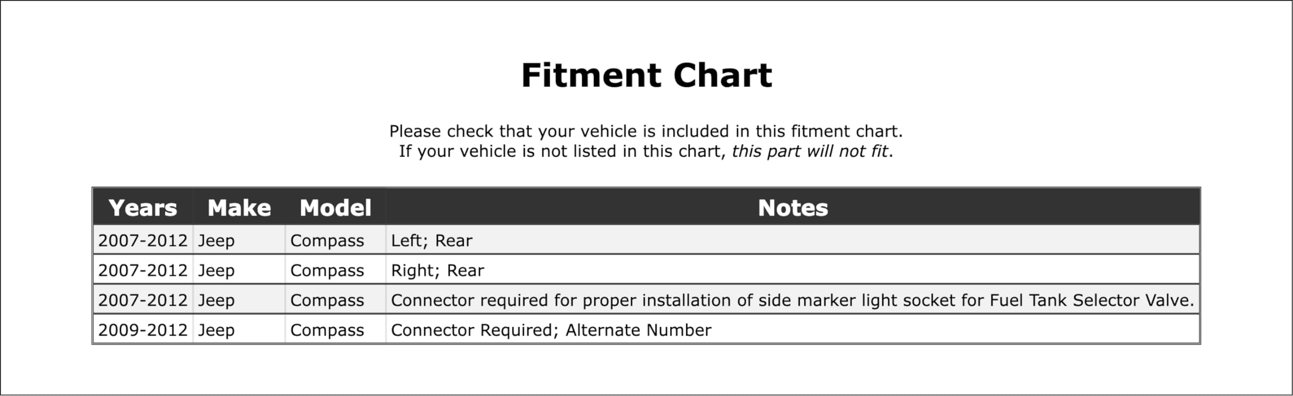 Parking Light Bulb Socket Compatible With Jeep Compass 2012 2011 2010 2009 2008 2007 P-2579183