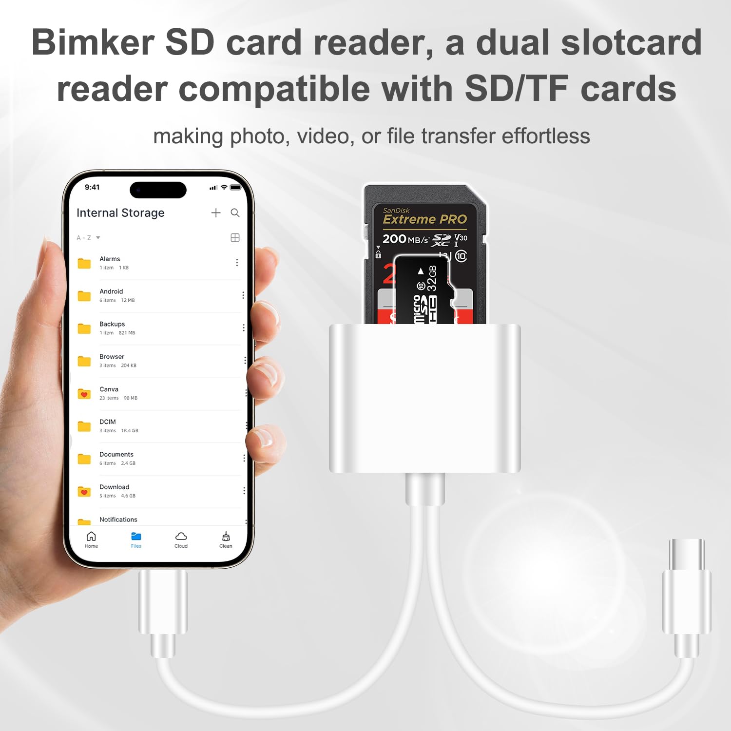 Amazon.co.jp: SDカードリーダー 2in2,タイプC/Lightning 対応 iPhone