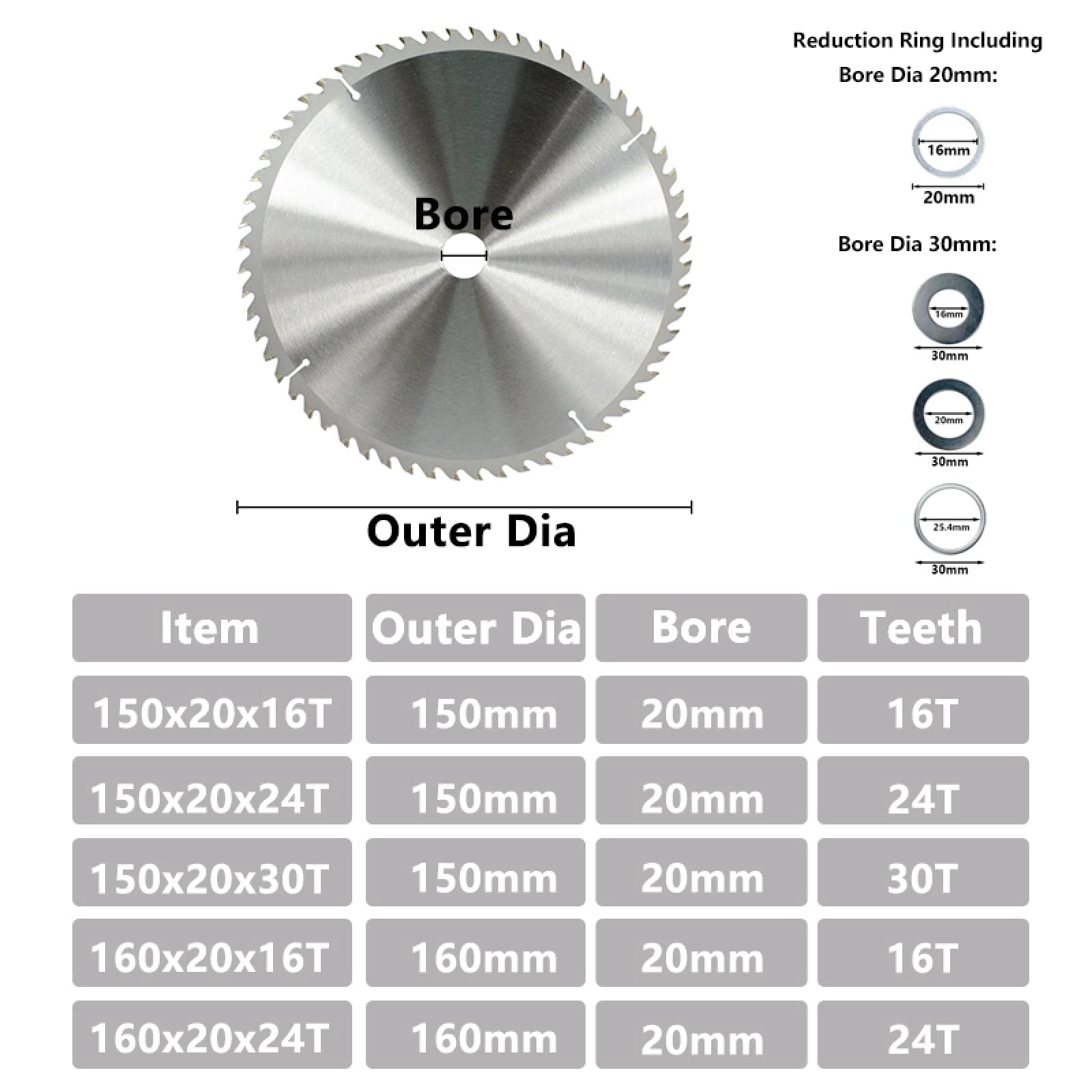 Brzeszczot 1pc 150-300x20/30mm tarcza tnąca TCT brzeszczot tarczowy do drewna 20T 24T 40T brzeszczot z węglika do obróbki drewna, 300x30x40T(300x30x60T)