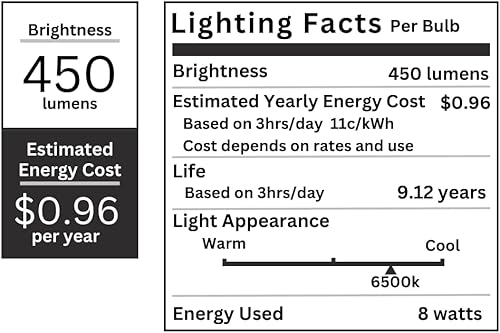 Miniatura 3 de TBE LIGHTING Tubos de luz diurna blanca de 8 W  12 pulgadas, 6500 K, lámparas fluorescentes F8T5D de 11.339 in12 pulgadas, bombillas CFL -