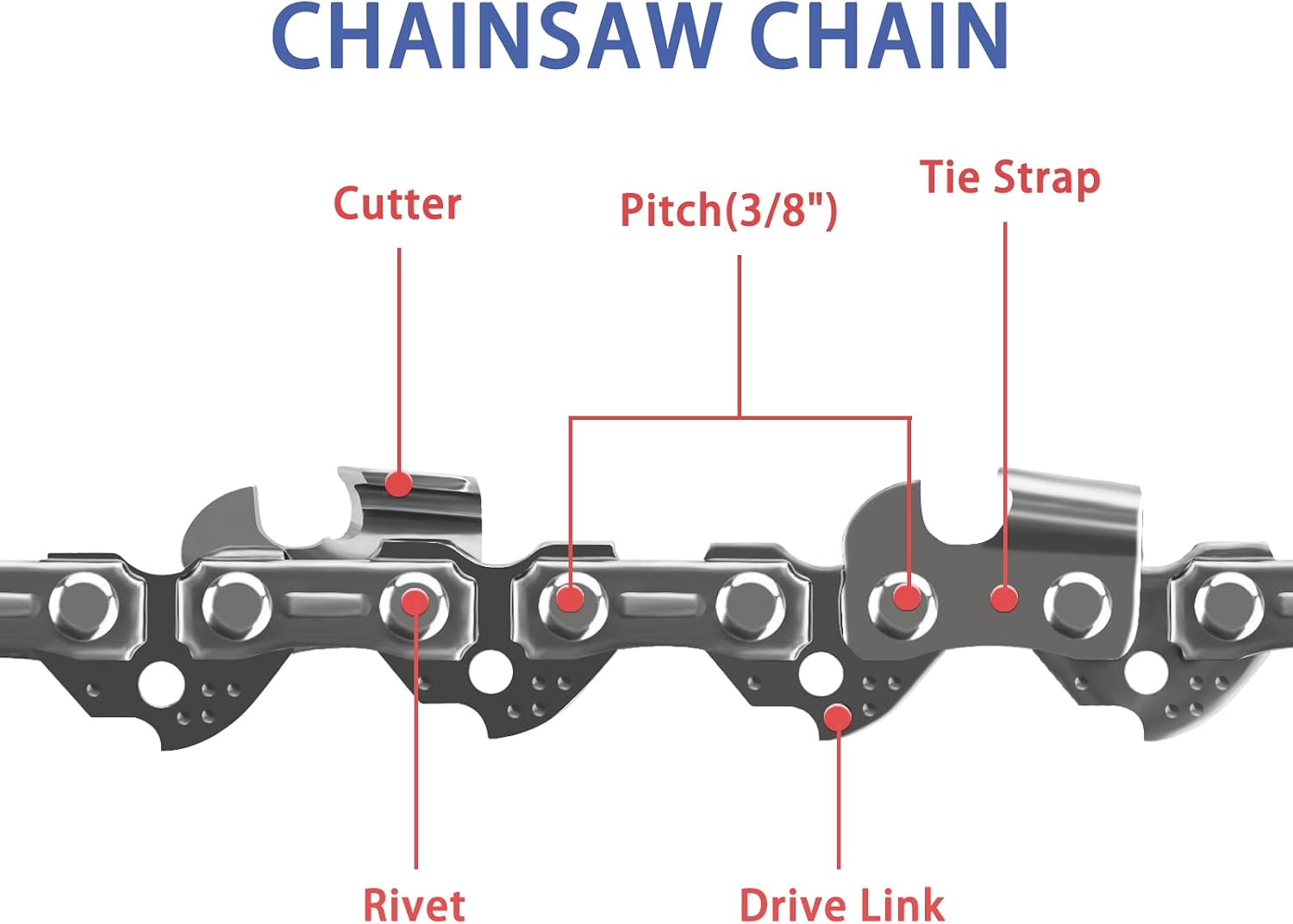 O-CONN 4 Pack 8 Inch Pole Saw/Chainsaw Chain 3/8" LP Pitch .050'' Gauge 33 Drive Links Fits Chicago, Earthwise, Greenworks, Sun Joe and more