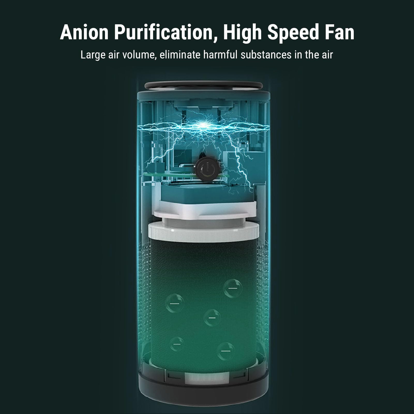 Qcwwy Purificatore D'aria Portatile per Auto, Purificatore D'aria con Ricarica USB Senza Fili con Flusso D'aria a 360 Gradi, Filtro HEPA per Rimozione Odori di Polvere di Fumo e Animali (blu scuro)