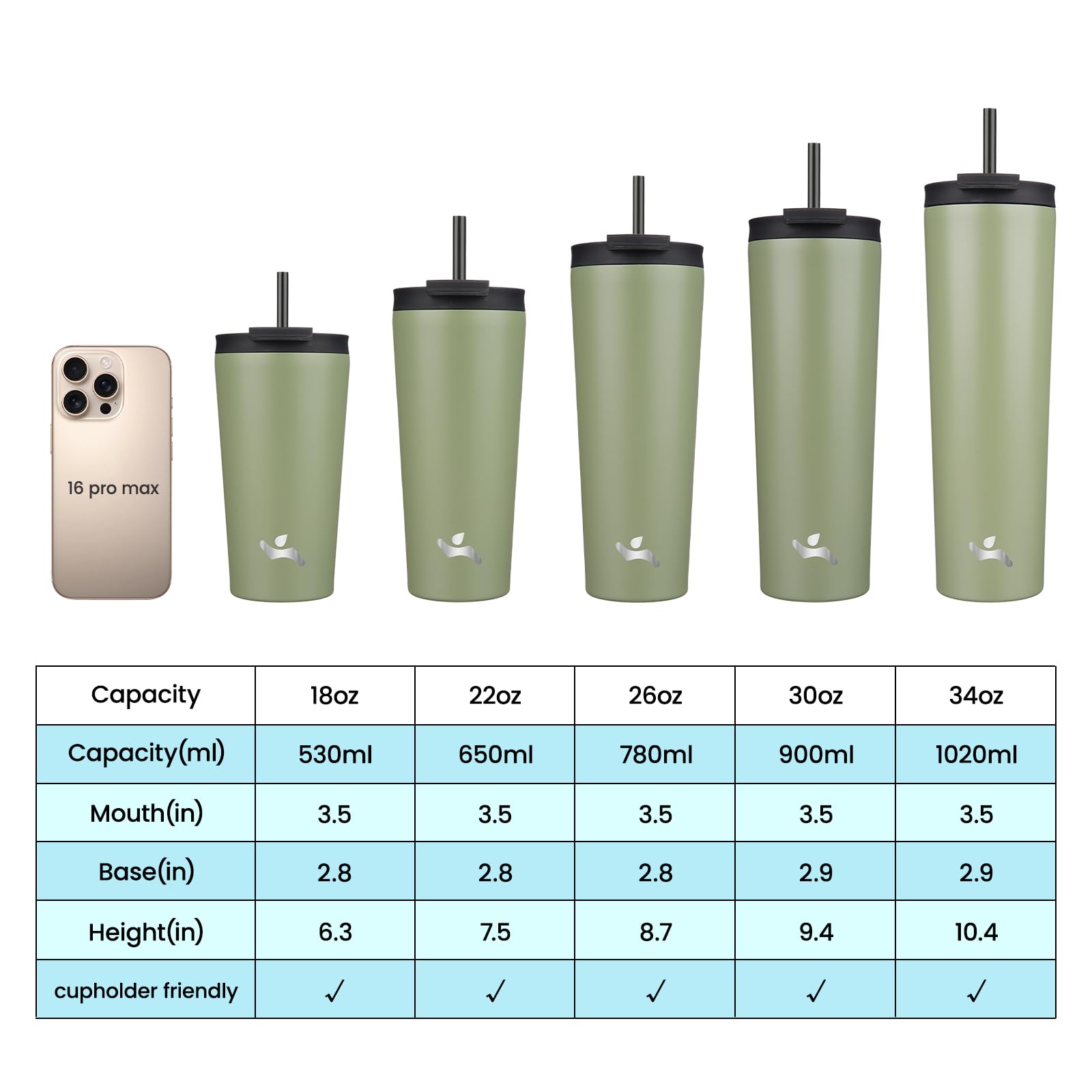 バーベキュー・調理用品 h&o HOW STRONG? TUMBLER Amazon.com: Konokyo 34 oz Insulated Tumbler Water Bottle with