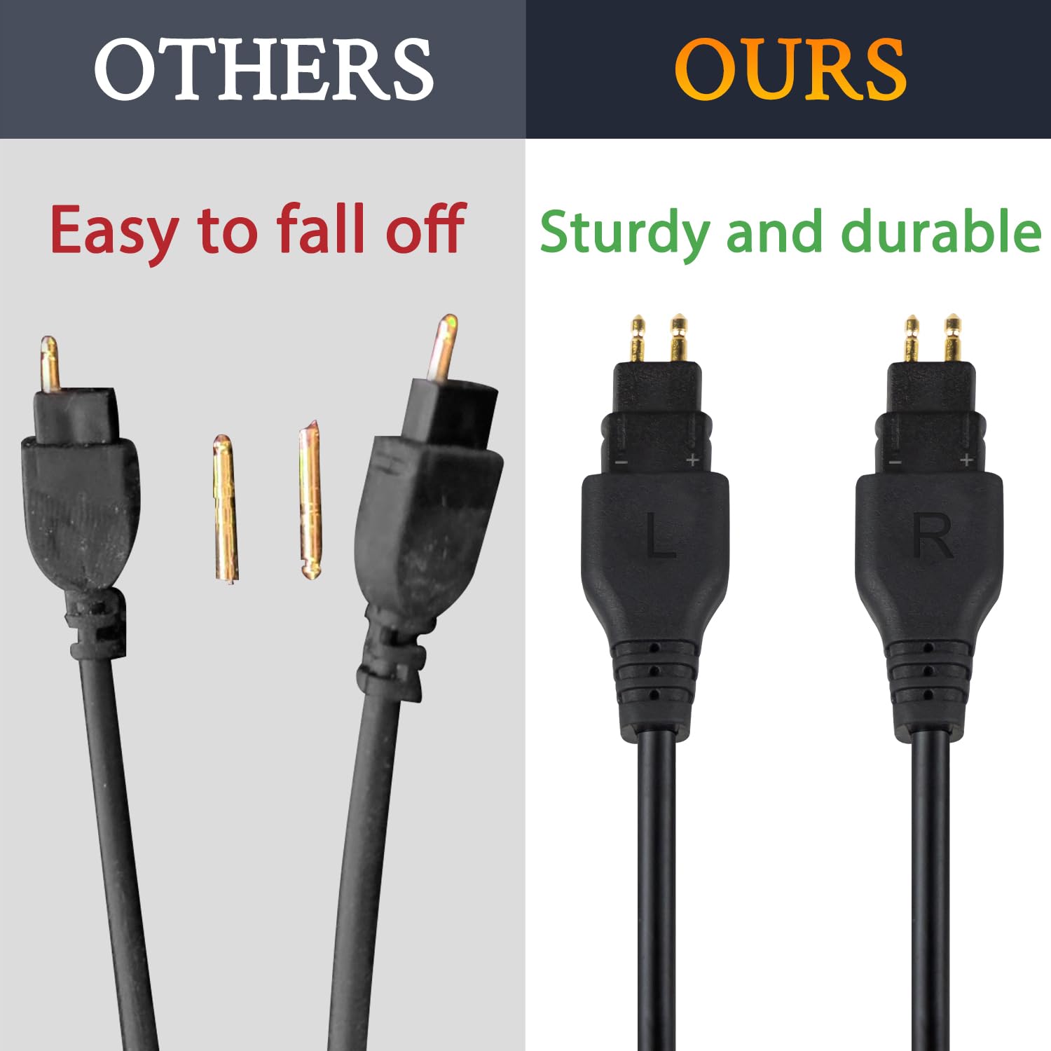SOULWIT Kopfhörer Kabel für Sennheiser HD660S/HD660S2/HD650/HD600/HD580/HD58X/HD565/HD545/HD535/HD525/HD265, Verlängerungskabel (6N OCC-Kupfer) mit 3,5mm Stecker, 6,35mm Adapter–PVC (1,2m/4 ft)